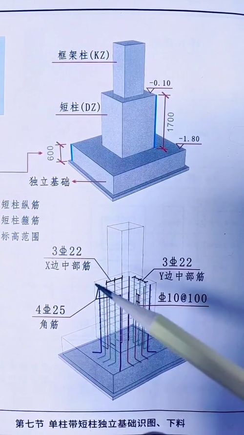 建筑识图 零基础学施工图纸