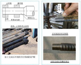 建筑工程主体结构四大分项施工质量标准化图集 精品细部节点做法展示