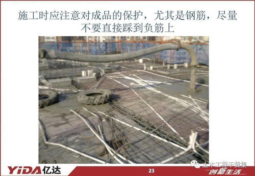 建筑施工四大分项工程可视化施工技术交底