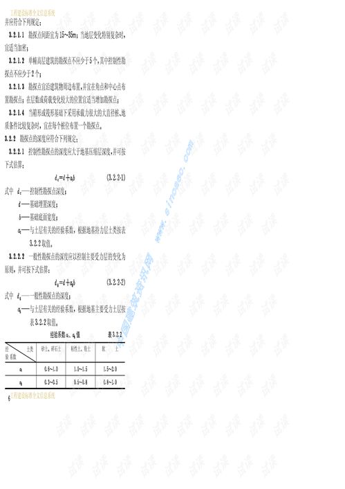建筑施工组织2021 高层建筑箱形与筏形基础技术规范.pdf